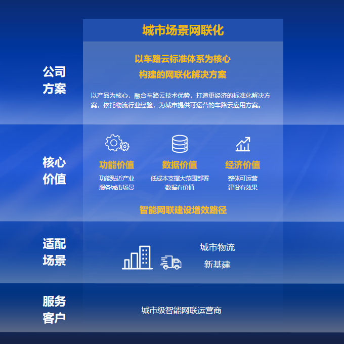 解决方式44.png